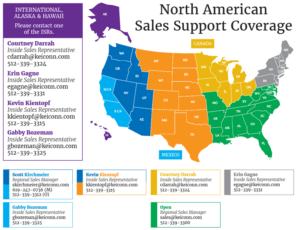 Sales Territories 2026