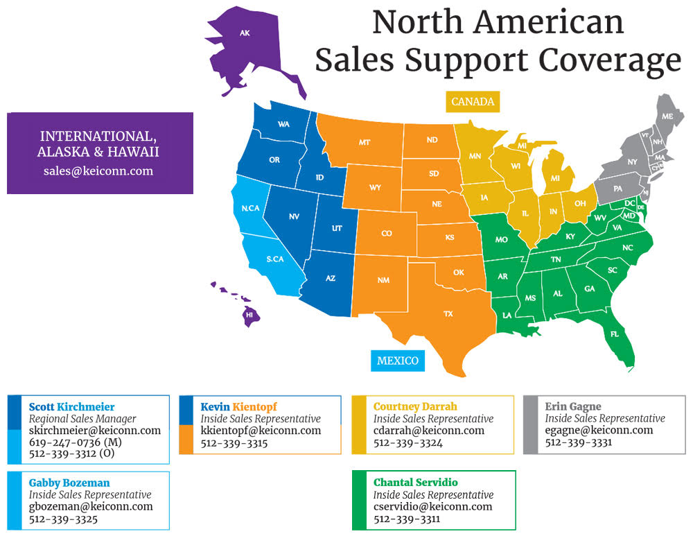 Sales Territories 2026